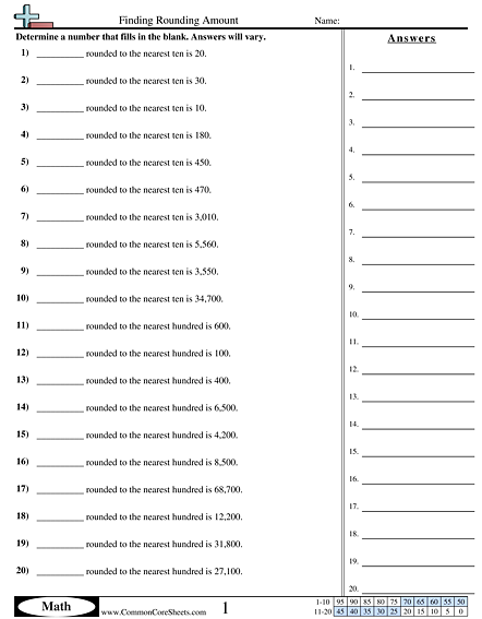 Rounding Worksheets - Finding Rounding Amount worksheet